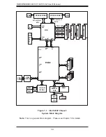 Предварительный просмотр 14 страницы Supero SUPERSERVER 6015T-INF User Manual