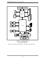 Предварительный просмотр 12 страницы Supero SUPERSERVER 6015TC-LFT User Manual