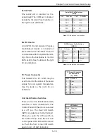 Предварительный просмотр 49 страницы Supero SUPERSERVER 6015TC-LFT User Manual