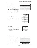 Предварительный просмотр 51 страницы Supero SUPERSERVER 6016T-NTRF4+ User Manual