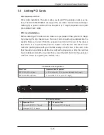 Preview for 57 page of Supero SUPERSERVER 6017R-N3RF4+ User Manual