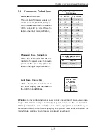 Preview for 61 page of Supero SUPERSERVER 6017R-N3RF4+ User Manual