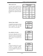 Preview for 65 page of Supero SUPERSERVER 6017R-N3RF4+ User Manual