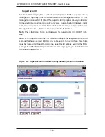 Preview for 74 page of Supero SUPERSERVER 6017R-N3RF4+ User Manual