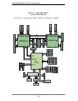 Предварительный просмотр 12 страницы Supero SUPERSERVER 6017R-TDF User Manual