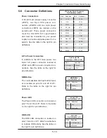 Предварительный просмотр 45 страницы Supero SUPERSERVER 6017R-TDF User Manual