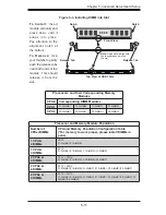 Предварительный просмотр 63 страницы Supero SUPERSERVER 6017TR-TF User Manual