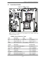 Предварительный просмотр 59 страницы Supero SUPERSERVER 6018R-MT User Manual