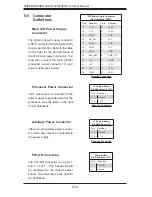 Preview for 46 page of Supero SuperServer 6024H-32 User Manual