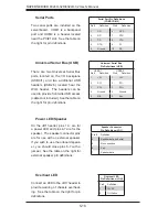 Preview for 50 page of Supero SuperServer 6024H-32 User Manual