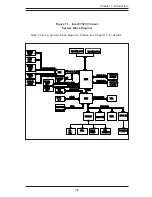 Предварительный просмотр 15 страницы Supero SuperServer 6024H-8R User Manual