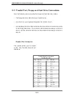 Preview for 54 page of Supero SuperServer 6024H-T User Manual