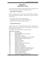 Preview for 89 page of Supero SuperServer 6024H-T User Manual