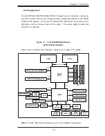 Предварительный просмотр 15 страницы Supero SUPERSERVER 6025B-8R+ User Manual