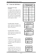 Preview for 46 page of Supero SUPERSERVER 6026T-3RF User Manual