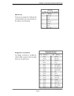 Preview for 57 page of Supero SUPERSERVER 6026T-3RF User Manual