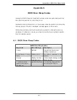 Preview for 95 page of Supero SUPERSERVER 6026T-3RF User Manual