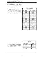 Предварительный просмотр 54 страницы Supero SUPERSERVER 6026T-TF User Manual