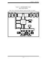 Предварительный просмотр 13 страницы Supero SuperServer 6026T-URF User Manual