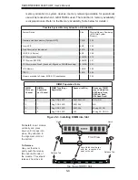 Предварительный просмотр 40 страницы Supero SuperServer 6026T-URF User Manual