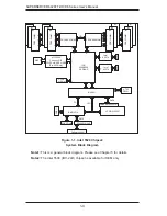 Preview for 12 page of Supero SuperServer 6026TT-D6IBQRF User Manual