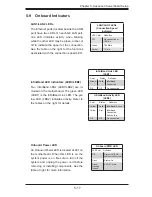 Preview for 67 page of Supero SuperServer 6026TT-D6IBQRF User Manual