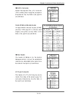 Preview for 55 page of Supero SuperServer 6026TT-HIBQF User Manual