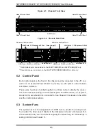 Preview for 64 page of Supero SuperServer 6026TT-HIBQF User Manual