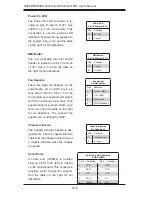 Предварительный просмотр 64 страницы Supero SUPERSERVER 6027AX-72RF User Manual