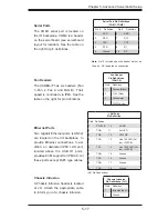 Предварительный просмотр 47 страницы Supero SUPERSERVER 6027B-URF User Manual