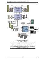 Предварительный просмотр 14 страницы Supero SuperServer 6027PR-HC1FR User Manual