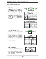 Предварительный просмотр 70 страницы Supero SuperServer 6027PR-HC1FR User Manual