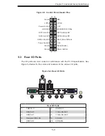 Предварительный просмотр 33 страницы Supero SUPERSERVER 6027R-72RFT+ User Manual