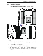 Предварительный просмотр 63 страницы Supero SUPERSERVER 6027R-N3RF User Manual