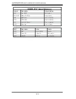 Предварительный просмотр 64 страницы Supero SUPERSERVER 6027R-N3RF User Manual