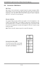 Preview for 64 page of Supero SUPERSERVER 6028TP-HC1FR User Manual