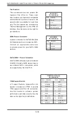 Preview for 66 page of Supero SUPERSERVER 6028TP-HC1FR User Manual