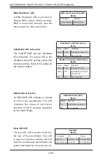 Preview for 70 page of Supero SUPERSERVER 6028TP-HC1FR User Manual