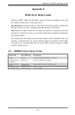 Preview for 135 page of Supero SUPERSERVER 6028TP-HC1FR User Manual