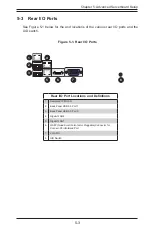 Preview for 53 page of Supero SUPERSERVER 6028TP-HTFR User Manual