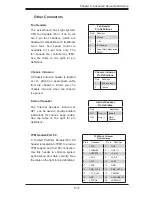 Предварительный просмотр 61 страницы Supero SuperServer 6028U Series User Manual