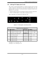 Предварительный просмотр 77 страницы Supero SuperServer 6028U Series User Manual