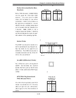 Предварительный просмотр 51 страницы Supero SuperServer 6033P-8R User Manual