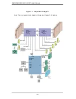 Предварительный просмотр 12 страницы Supero SuperServer 6037R-72RFT User Manual