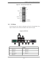 Предварительный просмотр 31 страницы Supero SuperServer 6037R-72RFT User Manual