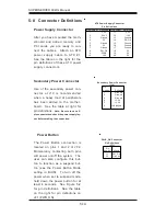 Предварительный просмотр 48 страницы Supero SuperServer 6041G User Manual