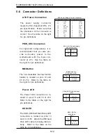 Предварительный просмотр 46 страницы Supero SuperServer 7042P-8R User Manual