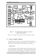 Предварительный просмотр 14 страницы Supero SuperServer 7043L-8R User Manual