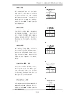 Предварительный просмотр 47 страницы Supero SuperServer 7043L-8R User Manual