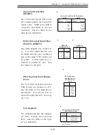 Предварительный просмотр 49 страницы Supero SuperServer 7043L-8R User Manual